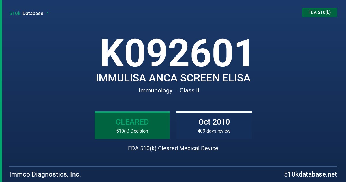 K092601 IMMULISA ANCA SCREEN ELISA FDA 510(k) Cleared Medical Device