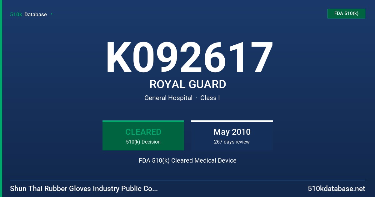 K092617 ROYAL GUARD FDA 510(k) Cleared Medical Device