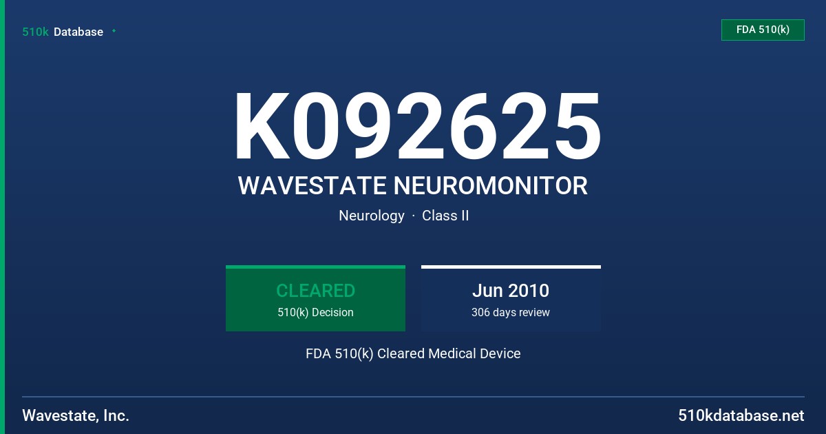 K092625 WAVESTATE NEUROMONITOR FDA 510(k) Cleared Medical Device