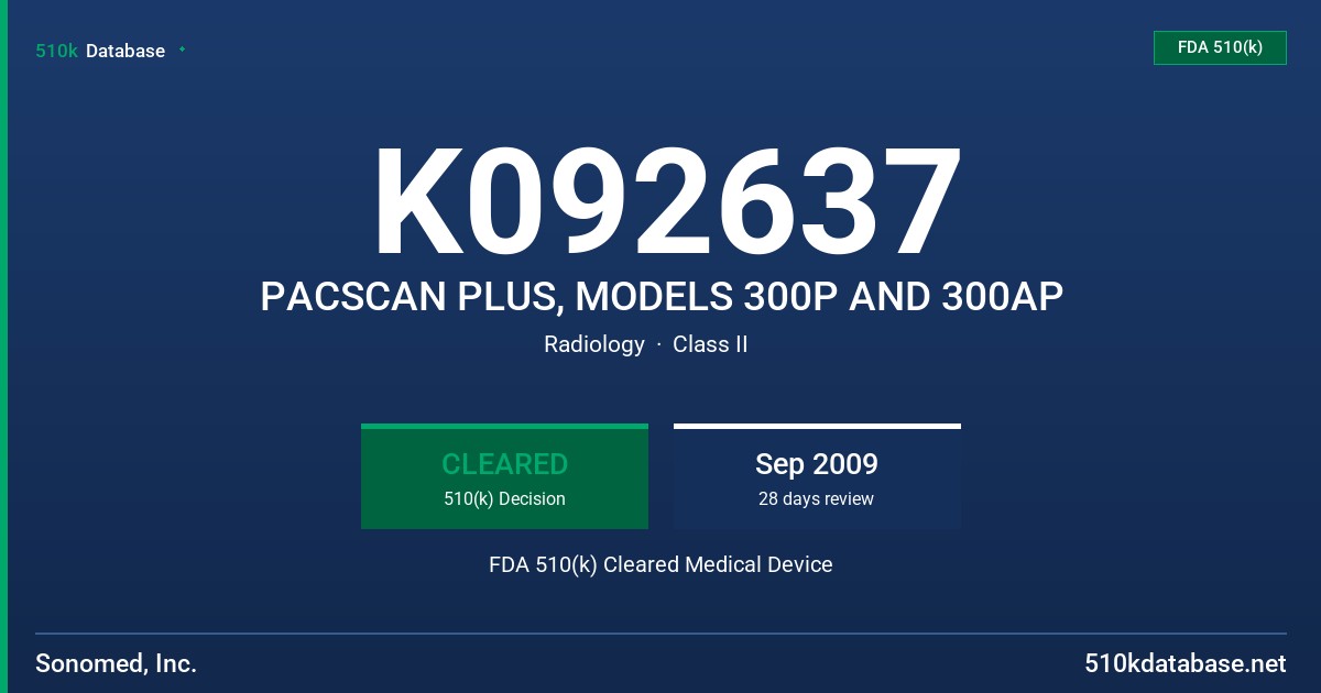 K092637 PACSCAN PLUS, MODELS 300P AND 300AP FDA 510(k) Cleared Medical Device