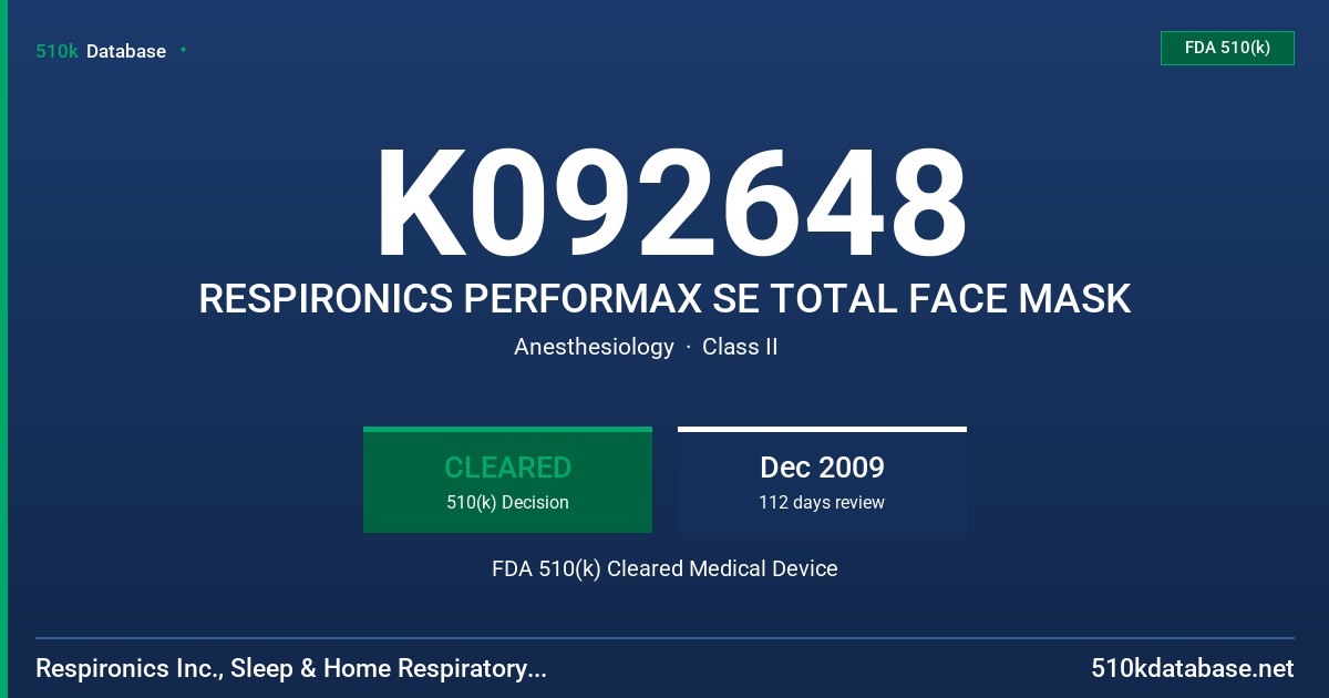 K092648 RESPIRONICS PERFORMAX SE TOTAL FACE MASK FDA 510(k) Cleared Medical Device