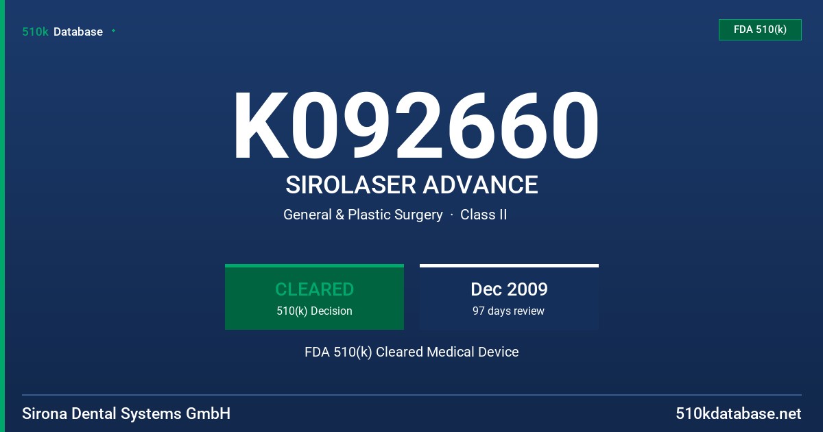 K092660 SIROLASER ADVANCE FDA 510(k) Cleared Medical Device