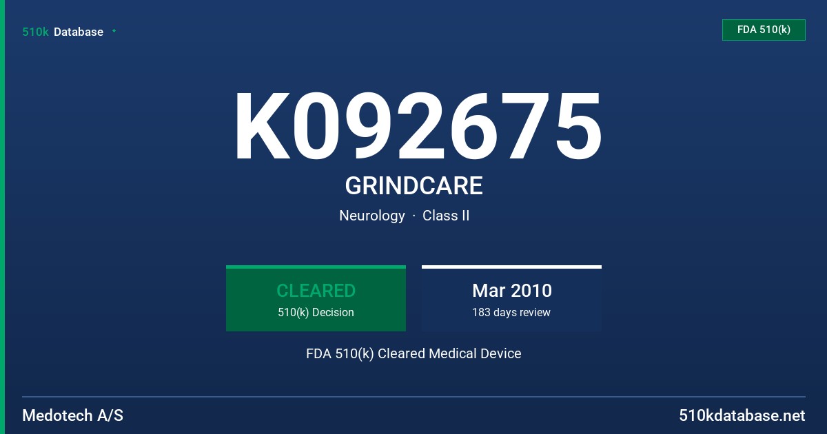 K092675 GRINDCARE FDA 510(k) Cleared Medical Device