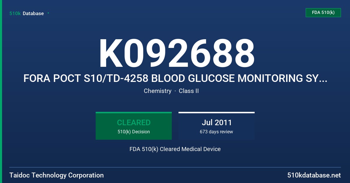 K092688 FORA POCT S10/TD-4258 BLOOD GLUCOSE MONITORING SYSTEM FDA 510(k) Cleared Medical Device