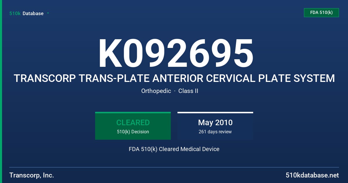 K092695 TRANSCORP TRANS-PLATE ANTERIOR CERVICAL PLATE SYSTEM FDA 510(k) Cleared Medical Device