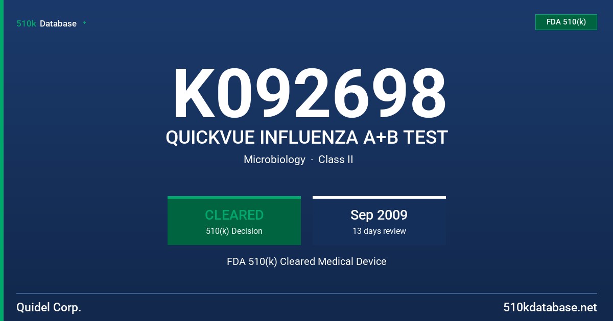 K092698 QUICKVUE INFLUENZA A+B TEST FDA 510(k) Cleared Medical Device