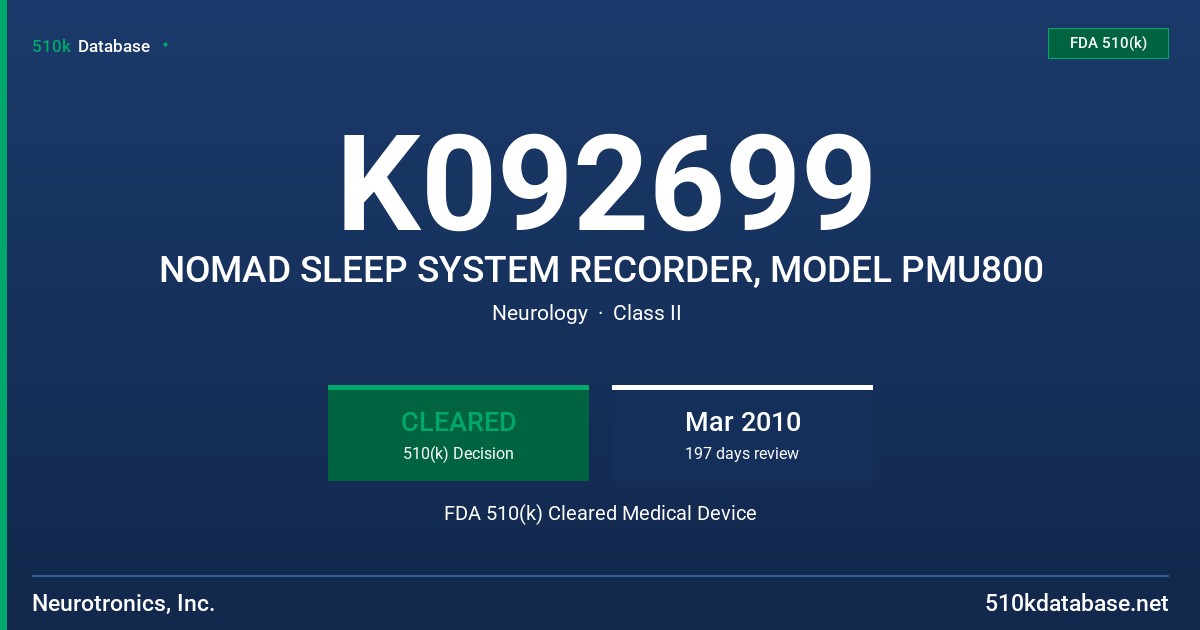 K092699 NOMAD SLEEP SYSTEM RECORDER, MODEL PMU800 FDA 510(k) Cleared Medical Device