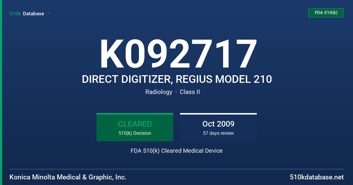 K092717 DIRECT DIGITIZER, REGIUS MODEL 210 FDA 510(k) Cleared Medical Device