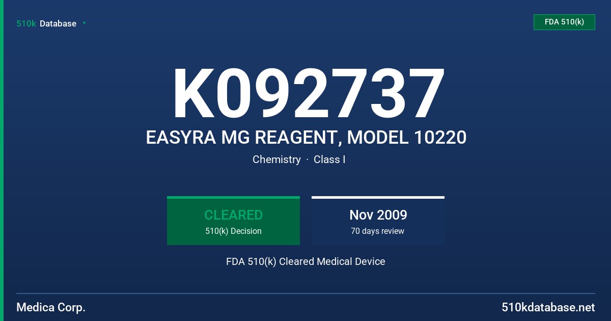 K092737 EASYRA MG REAGENT, MODEL 10220 FDA 510(k) Cleared Medical Device