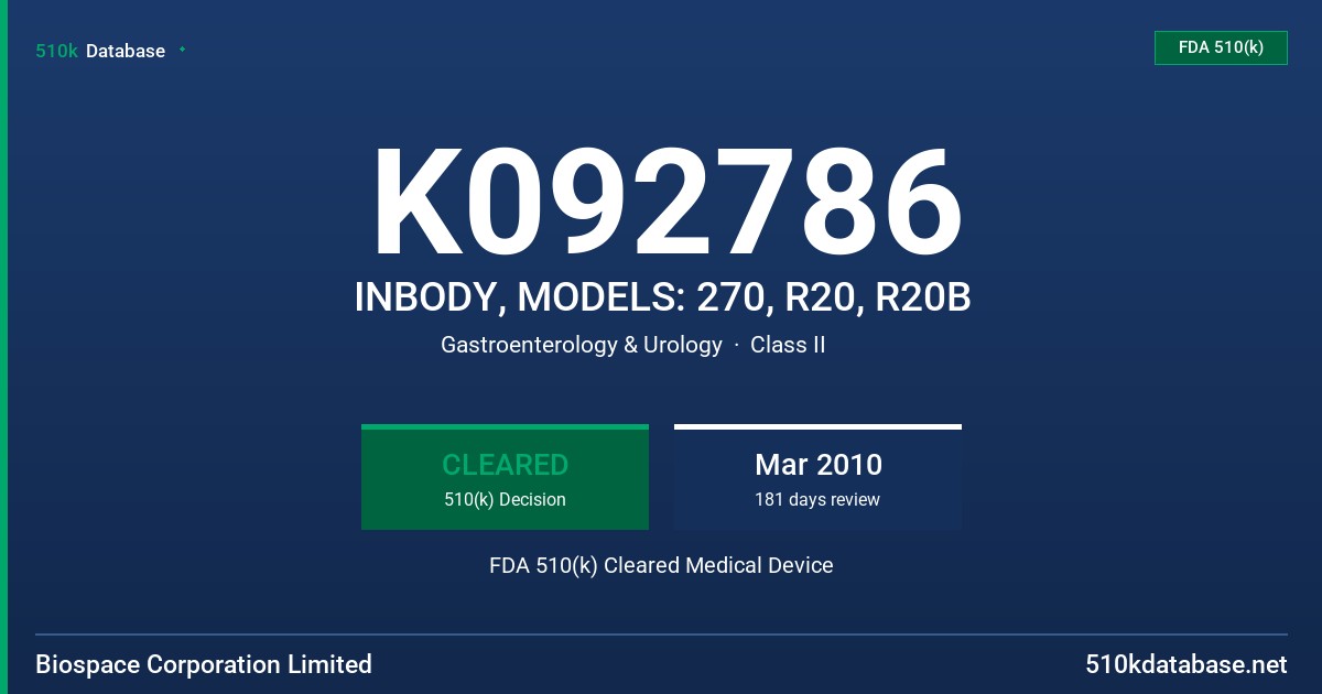 K092786 INBODY, MODELS: 270, R20, R20B FDA 510(k) Cleared Medical Device