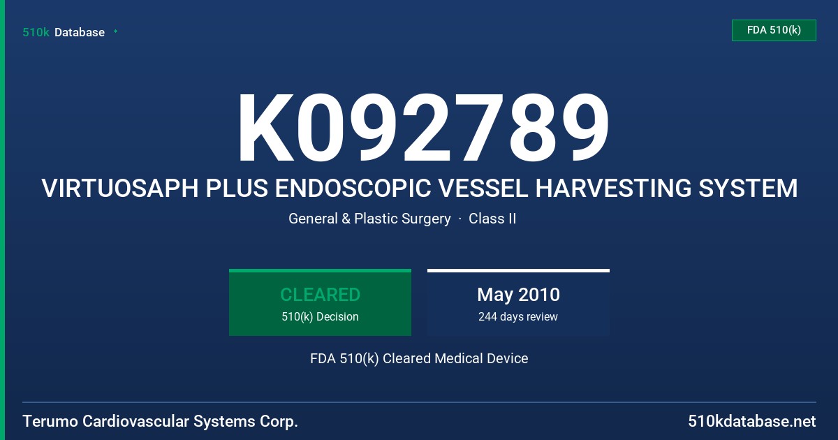K092789 VIRTUOSAPH PLUS ENDOSCOPIC VESSEL HARVESTING SYSTEM FDA 510(k) Cleared Medical Device