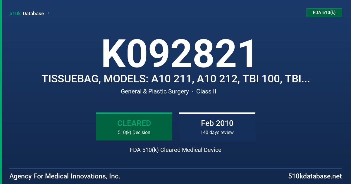K092821 TISSUEBAG, MODELS: A10 211, A10 212, TBI 100, TBI1011, TBI1021 FDA 510(k) Cleared Medical Device