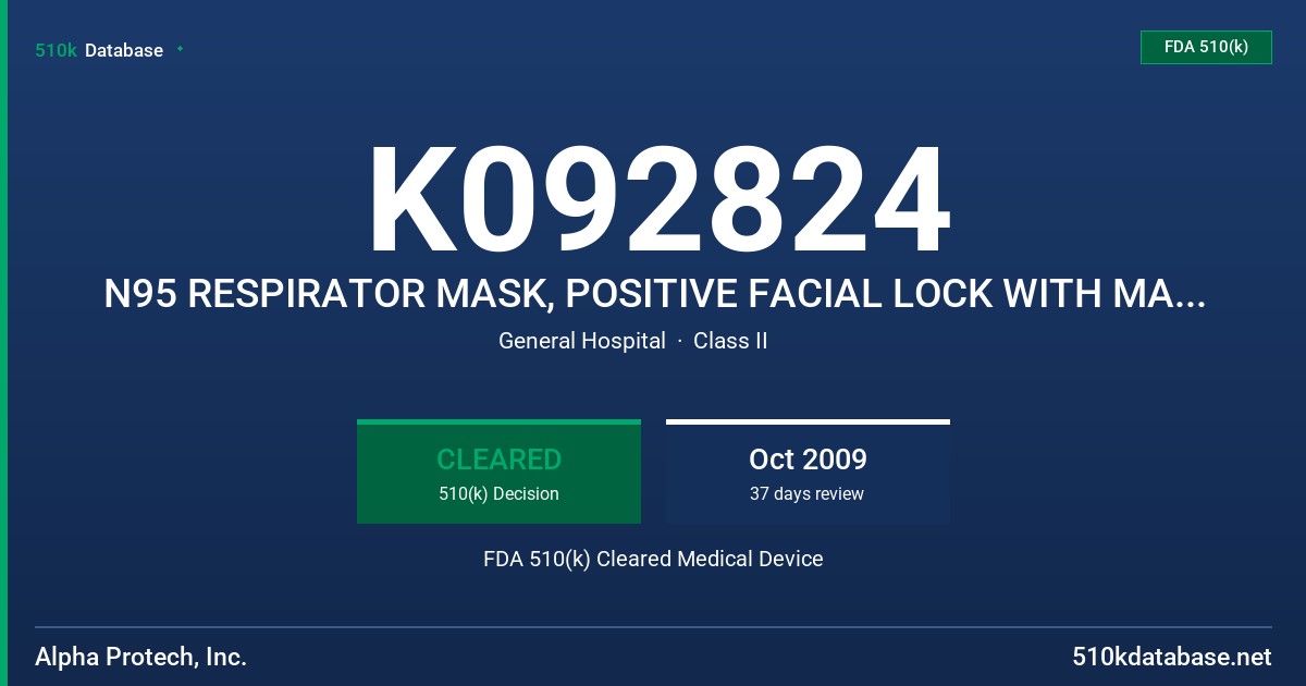 K092824 N95 RESPIRATOR MASK, POSITIVE FACIAL LOCK WITH MAGIC ARCH, MODEL 695 FDA 510(k) Cleared Medical Device