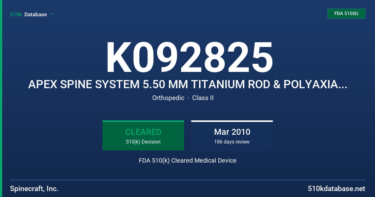K092825 APEX SPINE SYSTEM 5.50 MM TITANIUM ROD & POLYAXIAL SCREW WASHER FDA 510(k) Cleared Medical Device