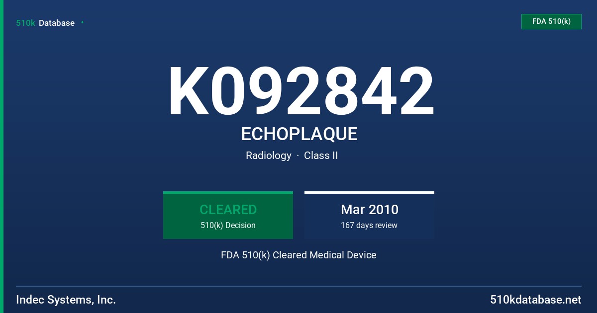 K092842 ECHOPLAQUE FDA 510(k) Cleared Medical Device