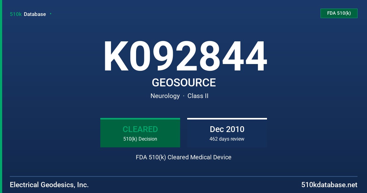 K092844 GEOSOURCE FDA 510(k) Cleared Medical Device