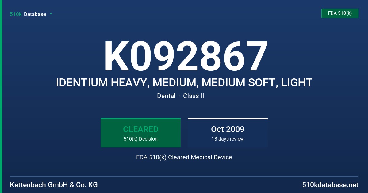 K092867 IDENTIUM HEAVY, MEDIUM, MEDIUM SOFT, LIGHT FDA 510(k) Cleared Medical Device