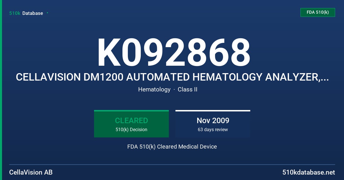 K092868 CELLAVISION DM1200 AUTOMATED HEMATOLOGY ANALYZER, MODEL XU-10127 FDA 510(k) Cleared Medical Device
