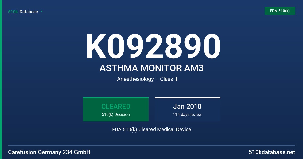 K092890 ASTHMA MONITOR AM3 FDA 510(k) Cleared Medical Device