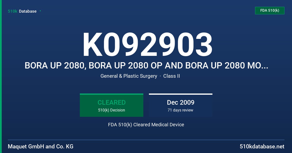 K092903 BORA UP 2080, BORA UP 2080 OP AND BORA UP 2080 MOUNTING FDA 510(k) Cleared Medical Device
