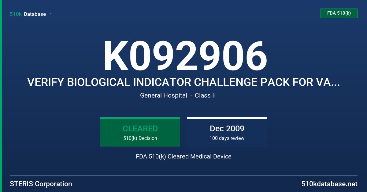 K092906 VERIFY BIOLOGICAL INDICATOR CHALLENGE PACK FOR VAPORIZED VH202 STERILIZATION FDA 510(k) Cleared Medical Device