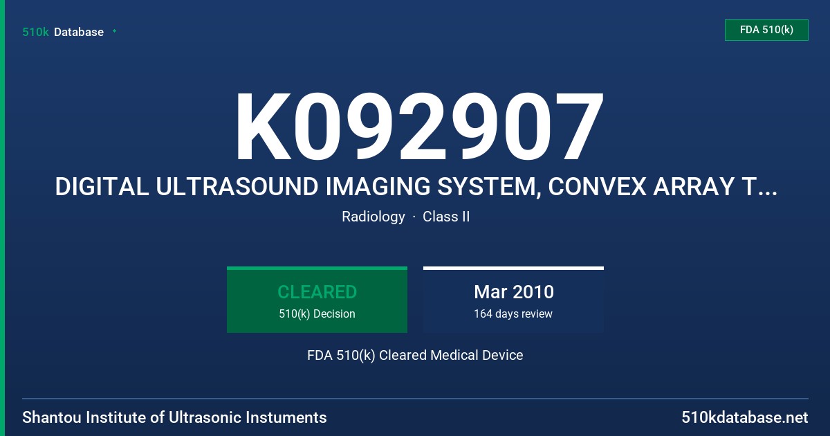 K092907 DIGITAL ULTRASOUND IMAGING SYSTEM, CONVEX ARRAY TRANSDUCER, LINEAR ARRAY TRANSDUCER, CONVEX ARRAY TRANSDUCER, PHASED ARR FDA 510(k) Cleared Medical Device