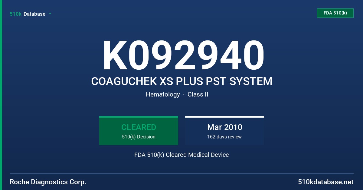 K092940 COAGUCHEK XS PLUS PST SYSTEM FDA 510(k) Cleared Medical Device