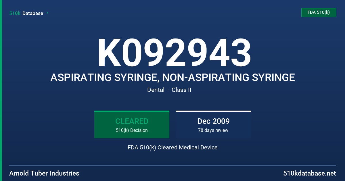 K092943 ASPIRATING SYRINGE, NON-ASPIRATING SYRINGE FDA 510(k) Cleared Medical Device