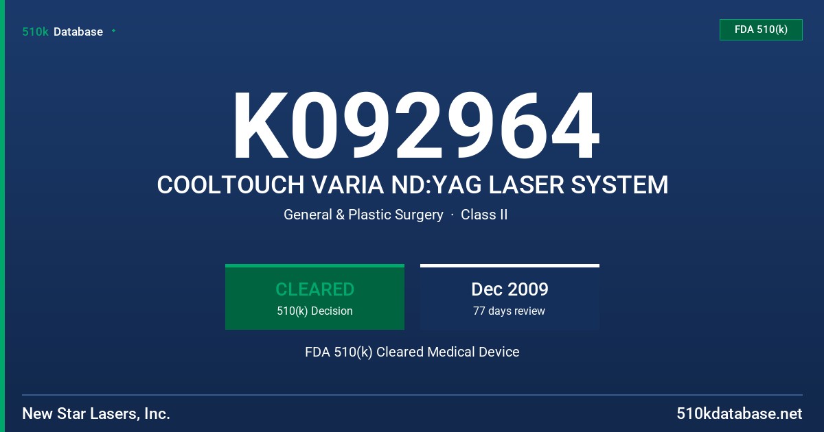 K092964 COOLTOUCH VARIA ND:YAG LASER SYSTEM FDA 510(k) Cleared Medical Device