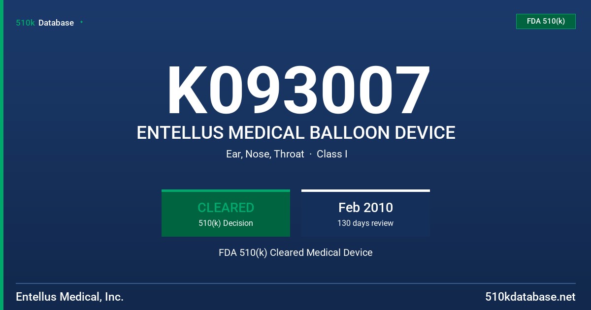 K093007 ENTELLUS MEDICAL BALLOON DEVICE FDA 510(k) Cleared Medical Device
