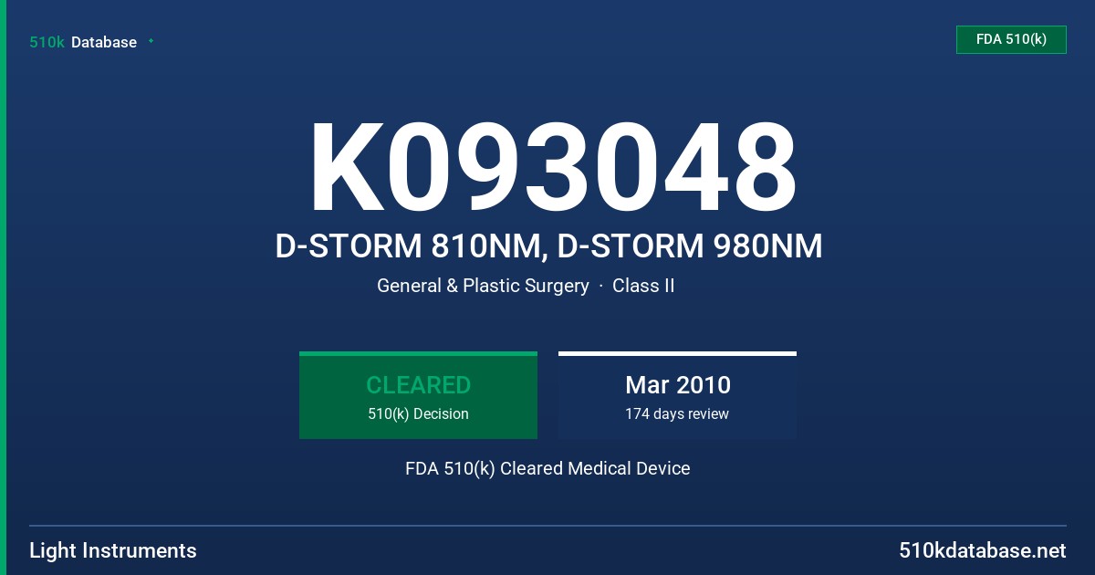 K093048 D-STORM 810NM, D-STORM 980NM FDA 510(k) Cleared Medical Device