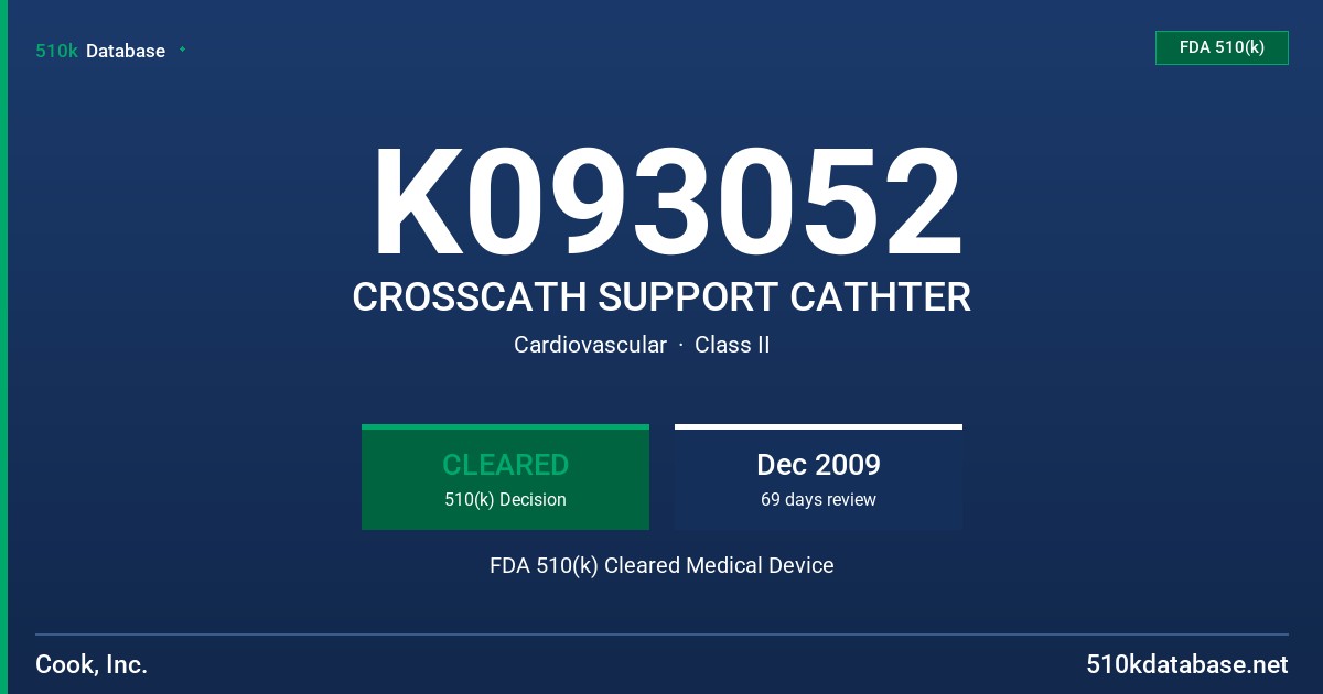 K093052 CROSSCATH SUPPORT CATHTER FDA 510(k) Cleared Medical Device