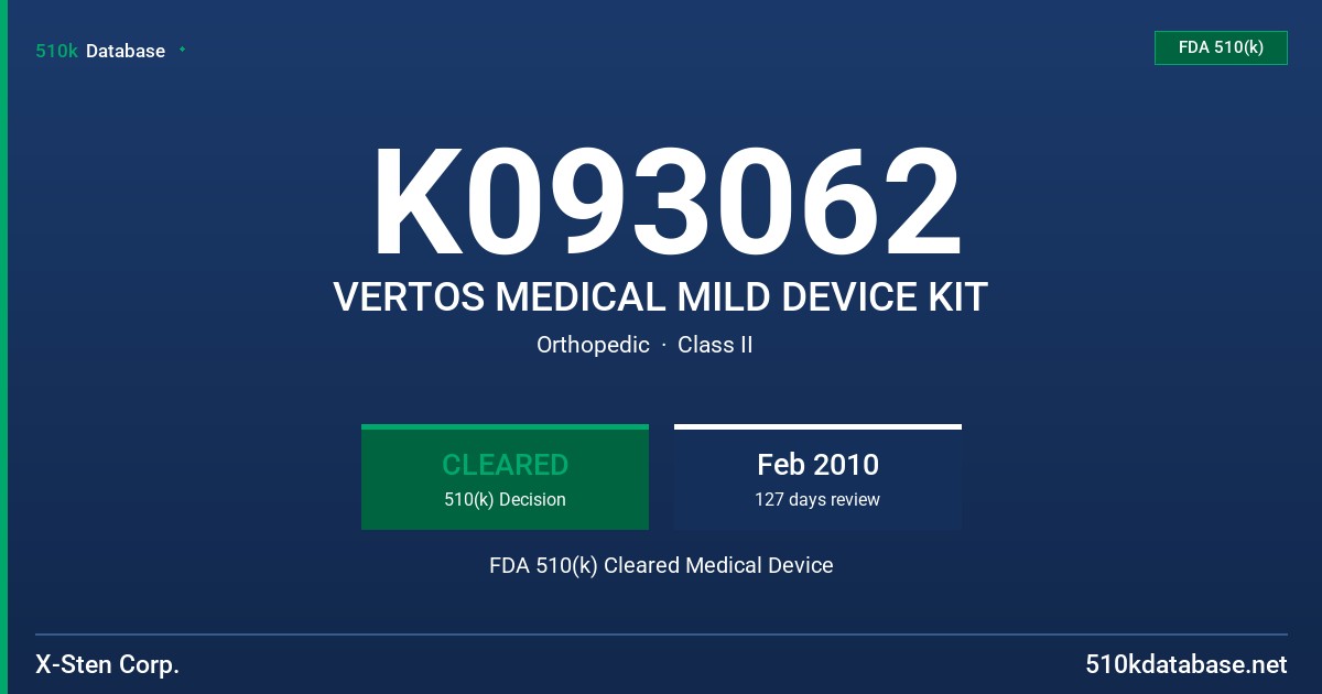 K093062 VERTOS MEDICAL MILD DEVICE KIT FDA 510(k) Cleared Medical Device