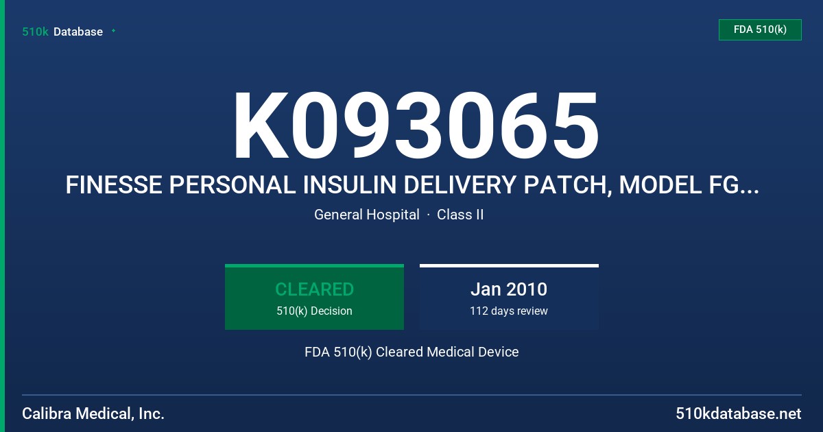 K093065 FINESSE PERSONAL INSULIN DELIVERY PATCH, MODEL FG-2000 FDA 510(k) Cleared Medical Device