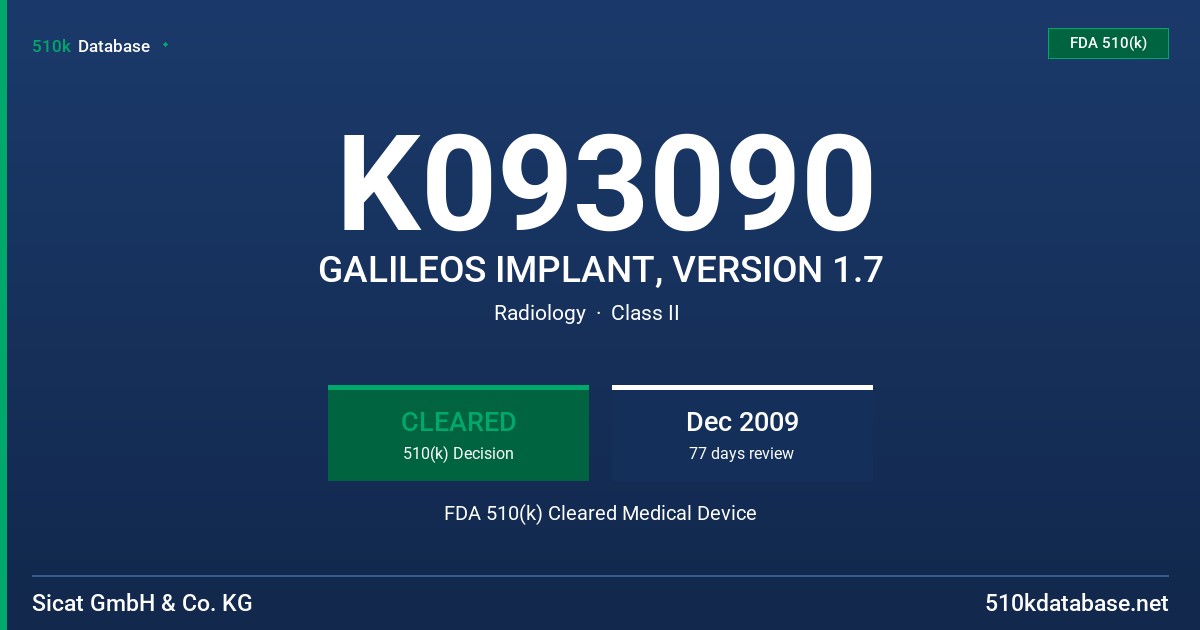 K093090 GALILEOS IMPLANT, VERSION 1.7 FDA 510(k) Cleared Medical Device