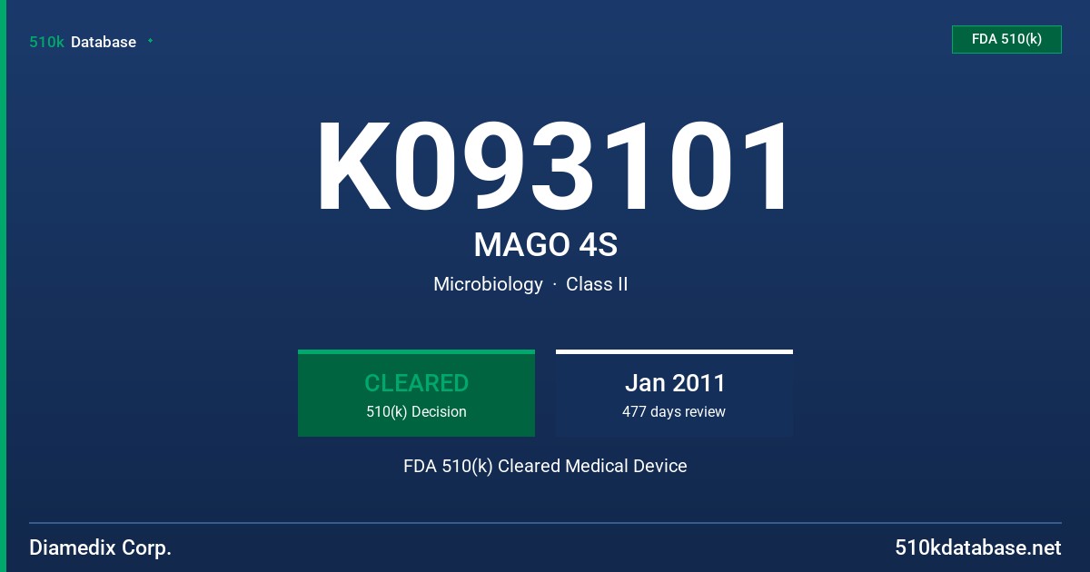 K093101 MAGO 4S FDA 510(k) Cleared Medical Device