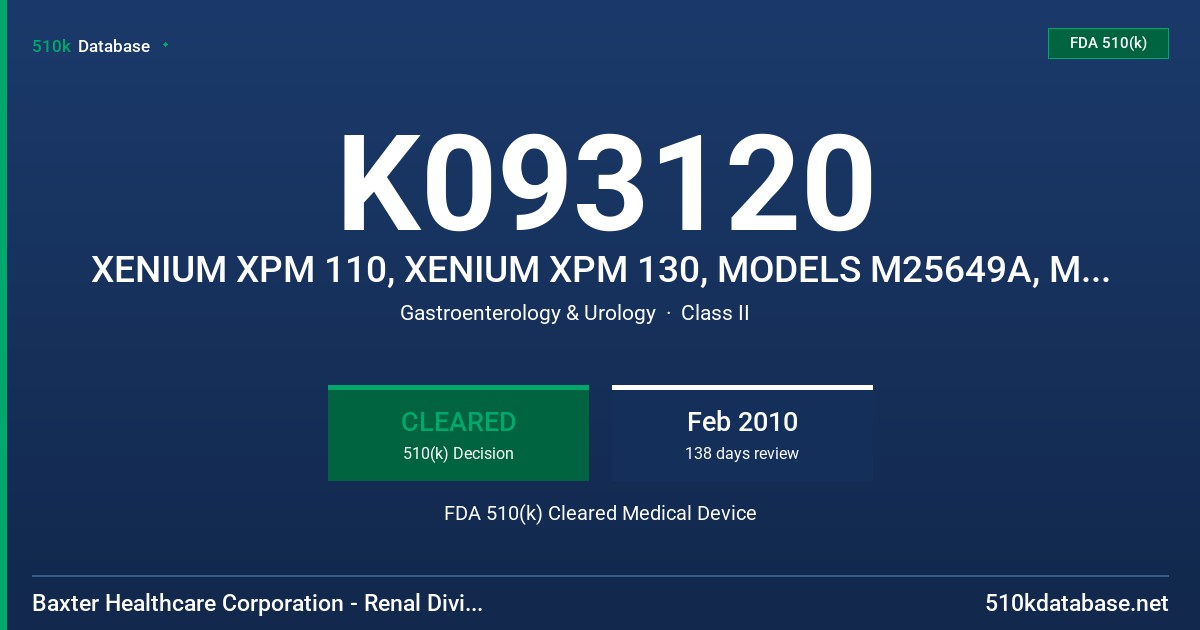 K093120 XENIUM XPM 110, XENIUM XPM 130, MODELS M25649A, M25650A, XENIUM XPM 150, XENIUM XPM 170 FDA 510(k) Cleared Medical Device