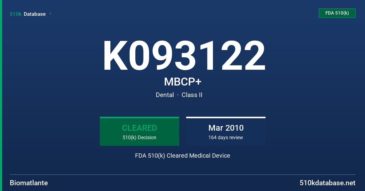 K093122 MBCP+ FDA 510(k) Cleared Medical Device