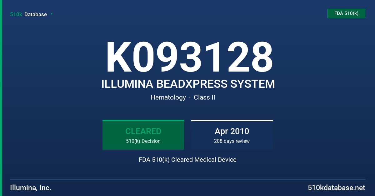 K093128 ILLUMINA BEADXPRESS SYSTEM FDA 510(k) Cleared Medical Device