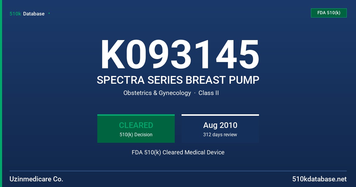 K093145 SPECTRA SERIES BREAST PUMP FDA 510(k) Cleared Medical Device