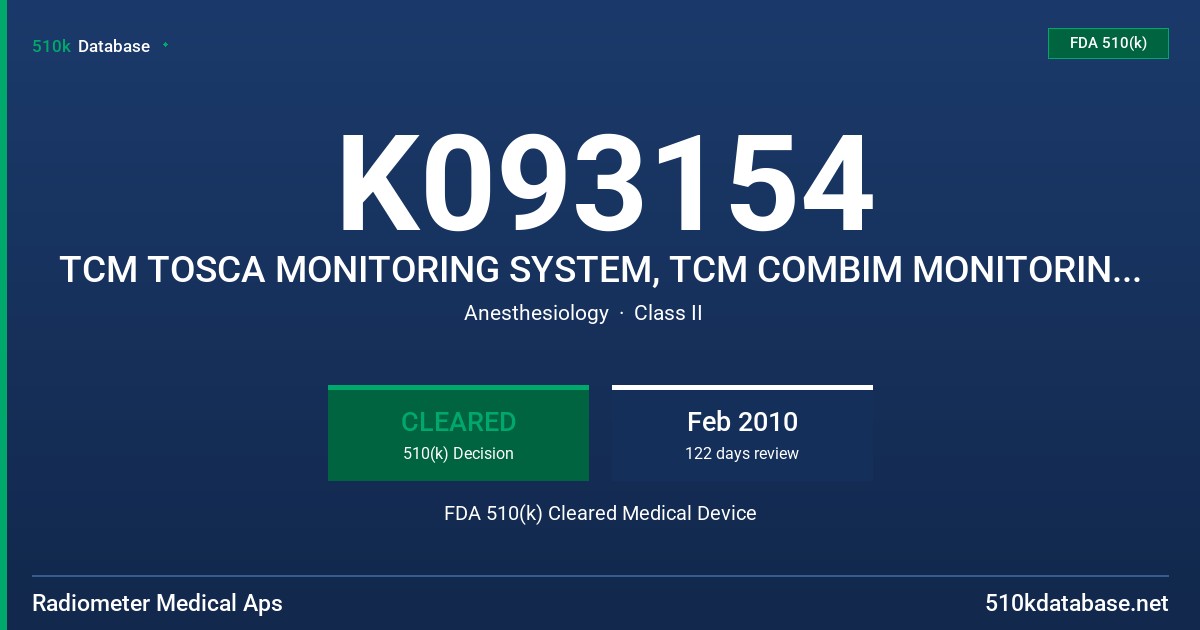 K093154 TCM TOSCA MONITORING SYSTEM, TCM COMBIM MONITORING SYSTEM FDA 510(k) Cleared Medical Device