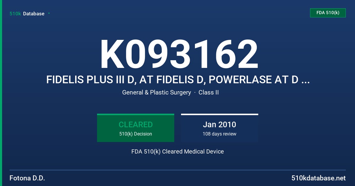 K093162 FIDELIS PLUS III D, AT FIDELIS D, POWERLASE AT D / FIDELIS PLUS III, AT FIDELIS, POWERLASE AT / FIDELIS ER III D, HT FID FDA 510(k) Cleared Medical Device