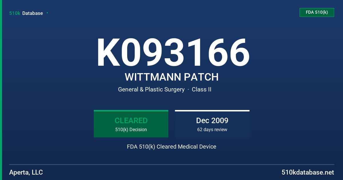 K093166 WITTMANN PATCH FDA 510(k) Cleared Medical Device
