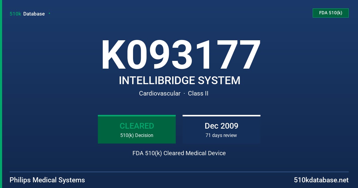 K093177 INTELLIBRIDGE SYSTEM FDA 510(k) Cleared Medical Device