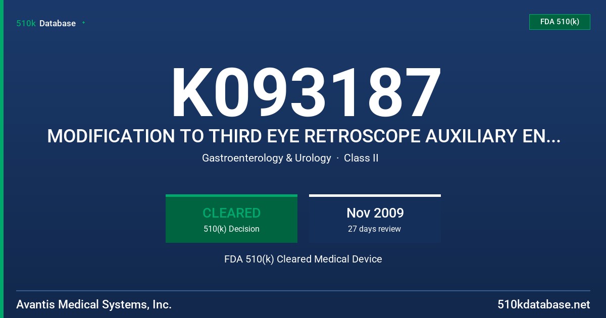 K093187 MODIFICATION TO THIRD EYE RETROSCOPE AUXILIARY ENDOSCOPY SYSTEM FDA 510(k) Cleared Medical Device