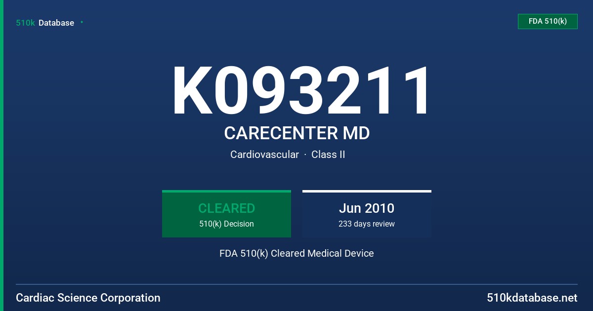 K093211 CARECENTER MD FDA 510(k) Cleared Medical Device