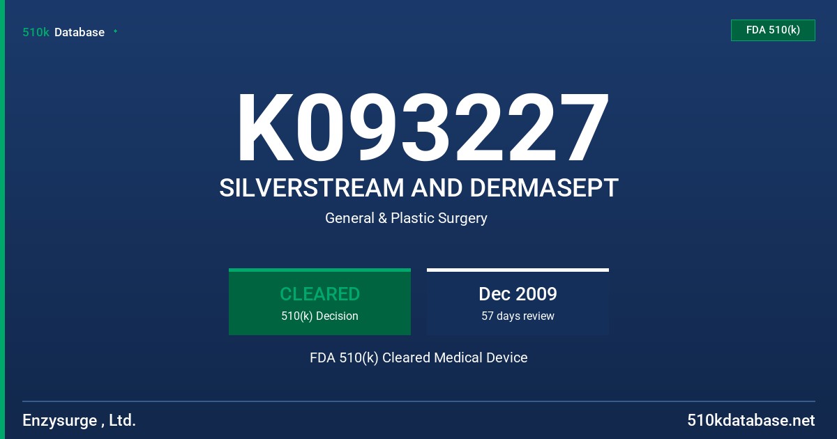 K093227 SILVERSTREAM AND DERMASEPT FDA 510(k) Cleared Medical Device