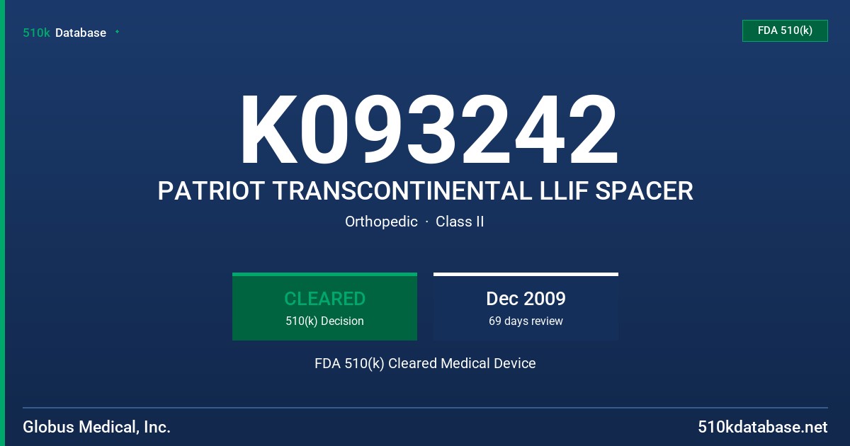 K093242 PATRIOT TRANSCONTINENTAL LLIF SPACER FDA 510(k) Cleared Medical Device