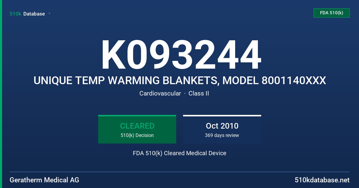 K093244 UNIQUE TEMP WARMING BLANKETS, MODEL 8001140XXX FDA 510(k) Cleared Medical Device