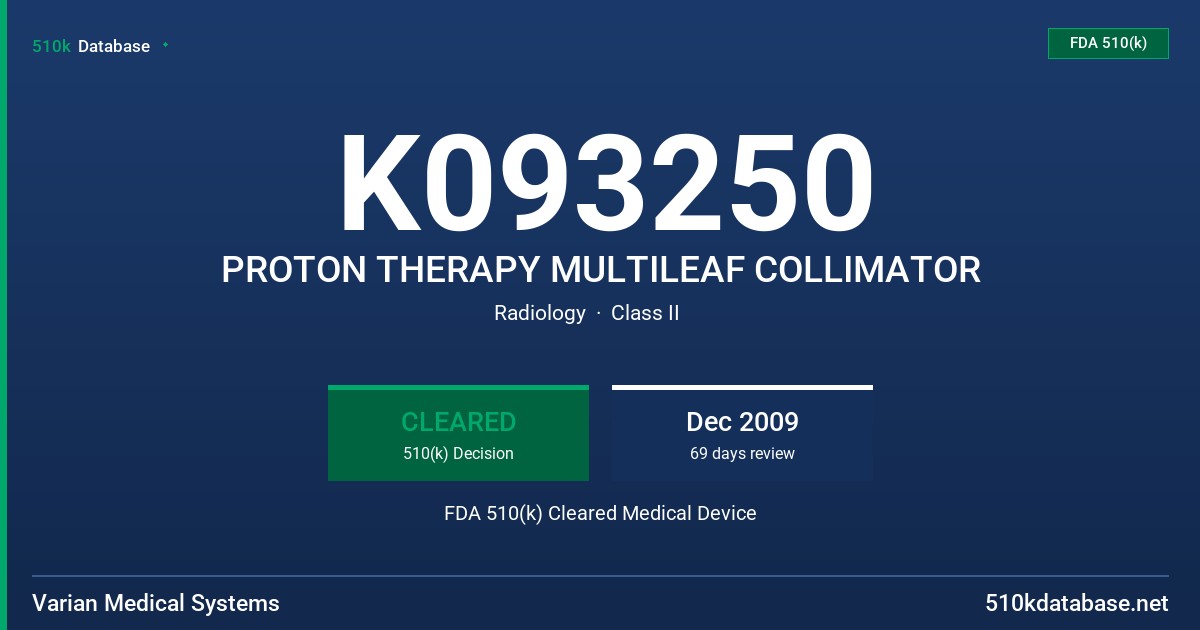 K093250 PROTON THERAPY MULTILEAF COLLIMATOR FDA 510(k) Cleared Medical Device